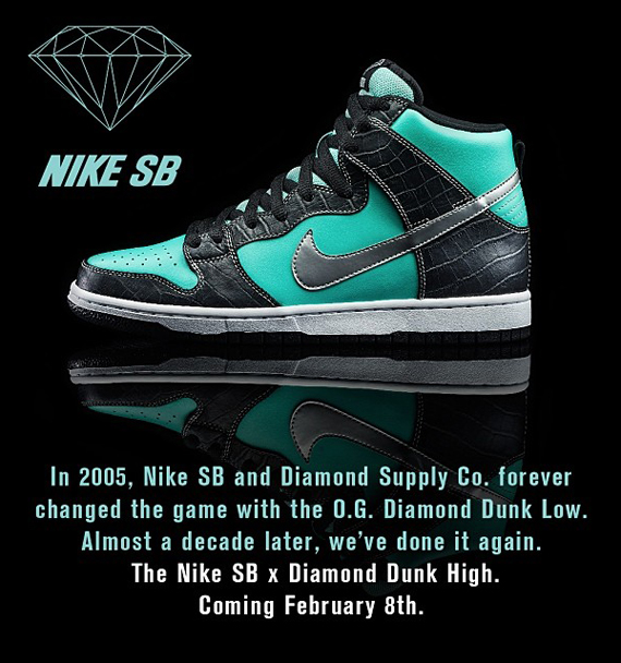 tiffany-dunk-high-sb-1