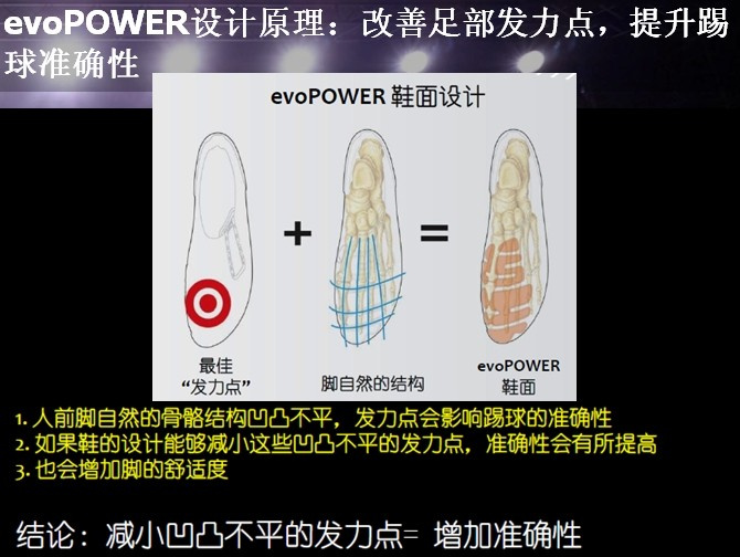 PUMA足球系列2014年春季新品 战靴evoPOWER(图)